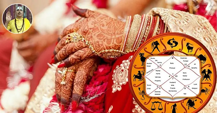Kundli Milan